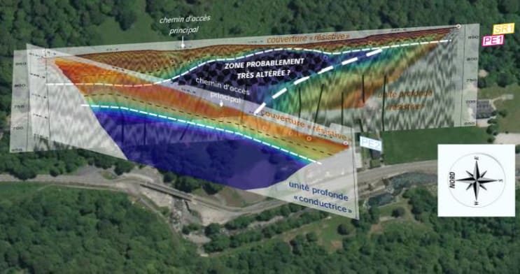 Reconnaissance hydrogéologique